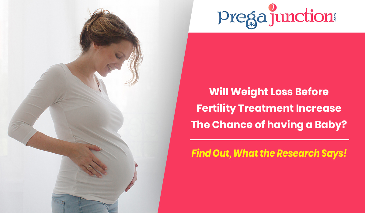 weight loss before fertility treatment