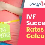 IVF Success Rates Calculator
