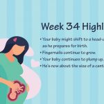 Week 34 Pregnancy Symptoms